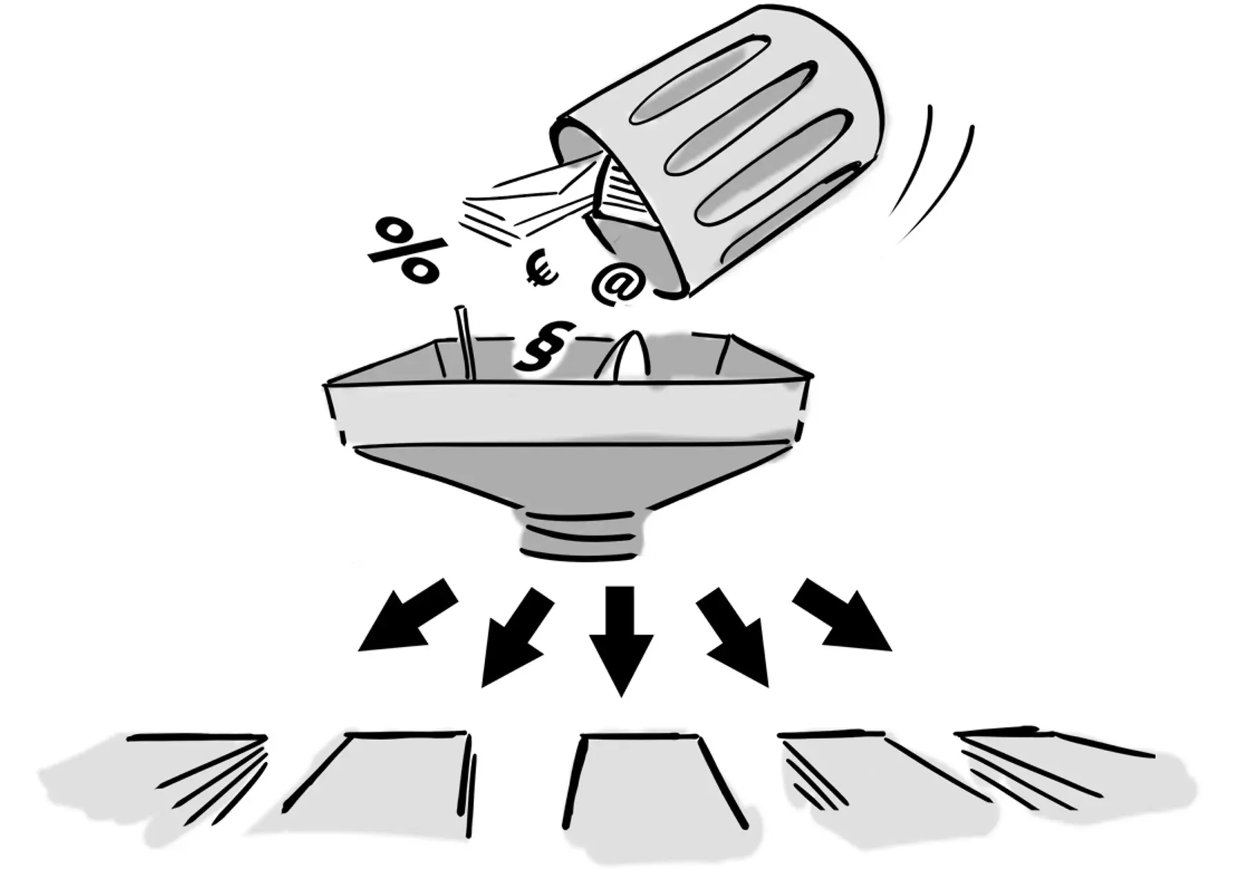 Organisationsberatung